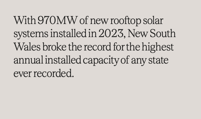 Cost of Solar Panels in 2024